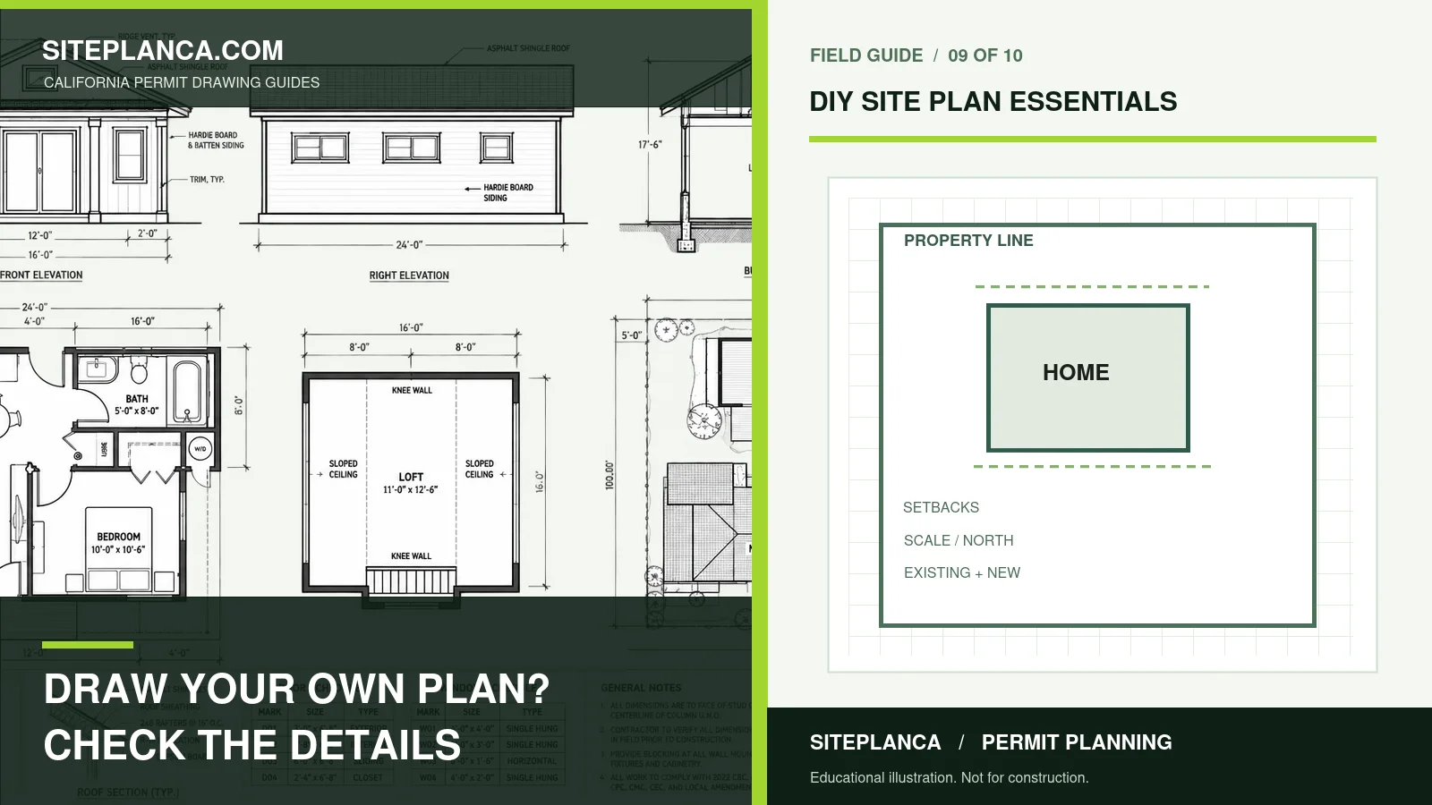 Original do-it-yourself California site plan infographic highlighting parcel boundaries, existing house, setbacks, north indication and scale before permit submittal; example only.